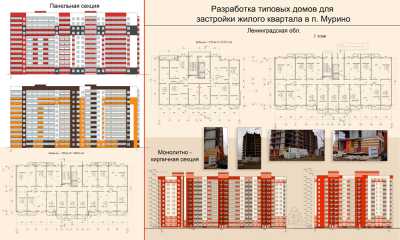 Проектирование и строительство жилого дома в поселке Мурино