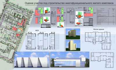 Оценка участков под строительство многофункционального жилого комплекса